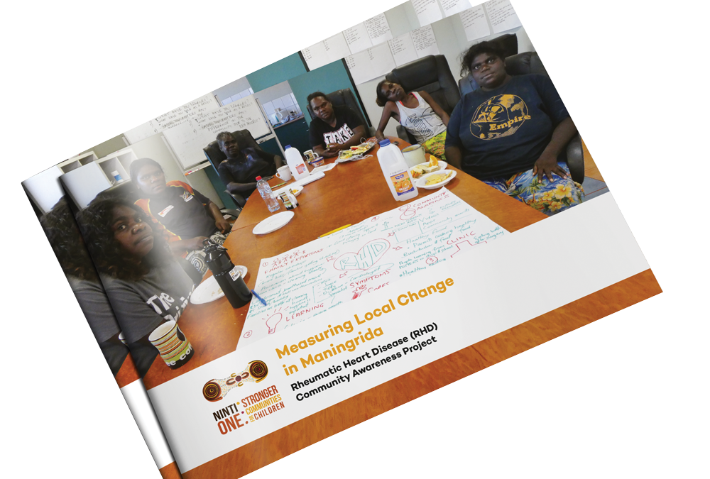 Rheumatic Heart Disease Community Awareness Project