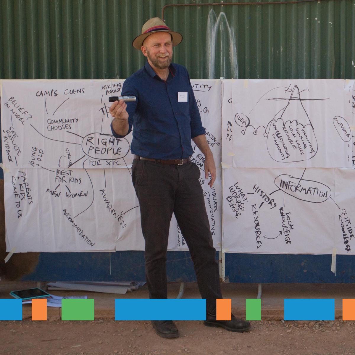 Getting it right in the design of community processes